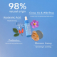 Apivita Aqua Beelicious Refreshing Hydrating Booster увлажняющая и освежающая сыворотка для лица 30 мл